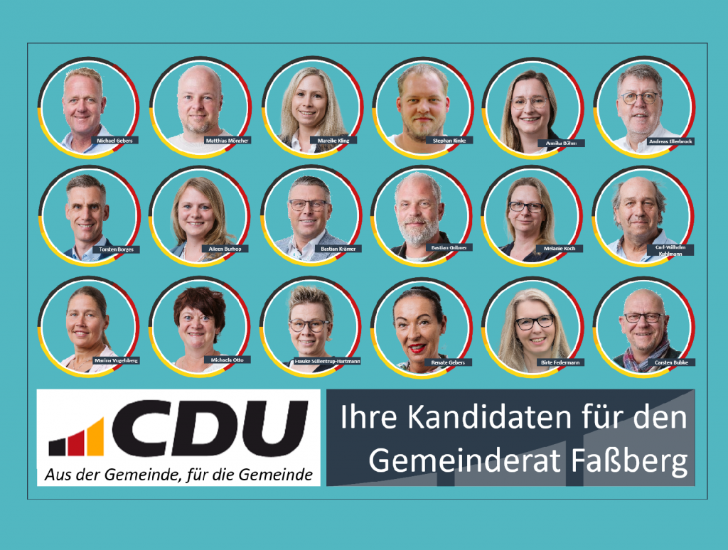 Übersicht Kandidatinnen und Kandidaten Gemeindewahl 2026
